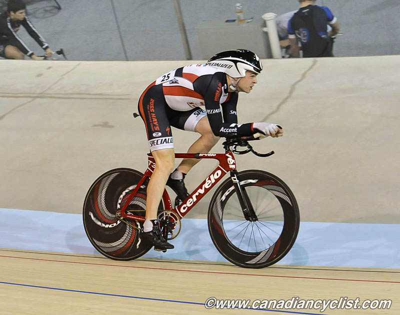 Track Nationals