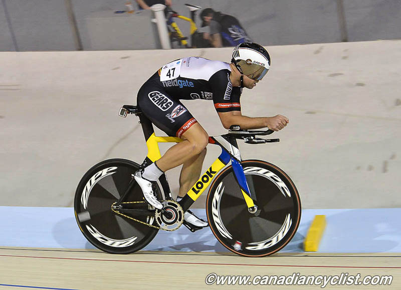 Track Nationals
