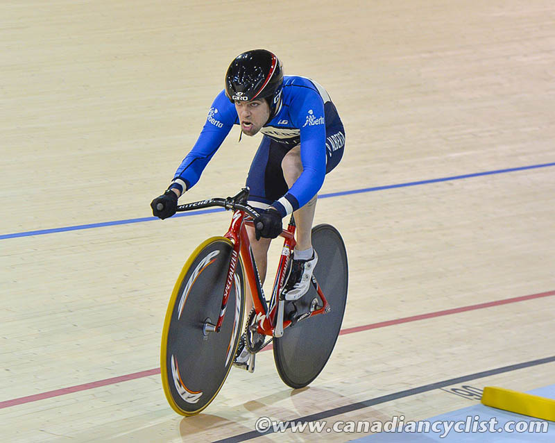 Track Nationals