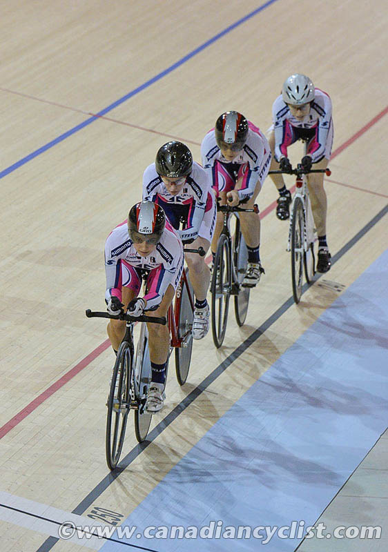 tracknats