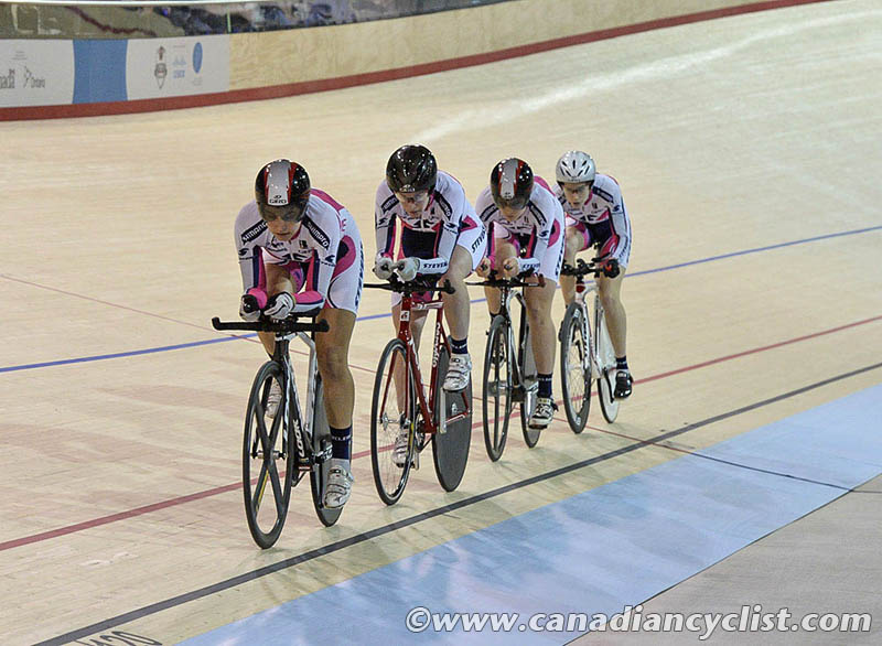 tracknats