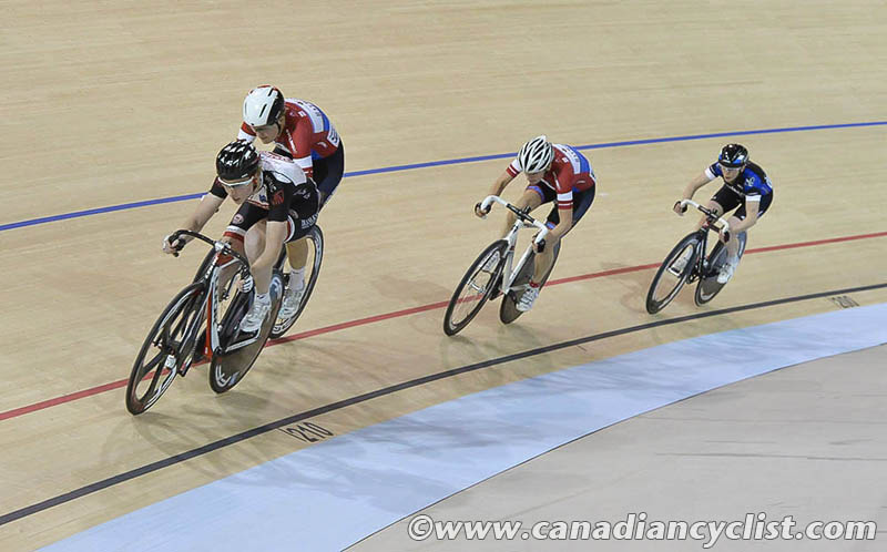 Track Nationals