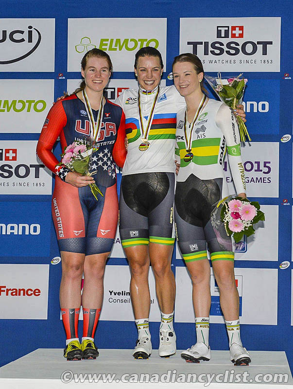 2015 Track World Championships