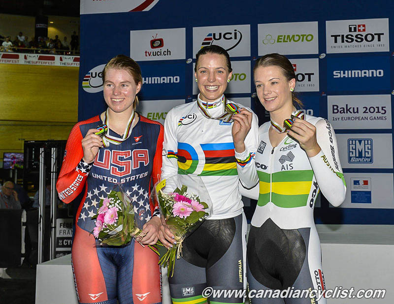 2015 Track World Championships