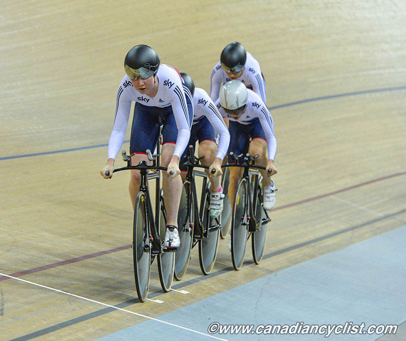 2015 Track World Championships