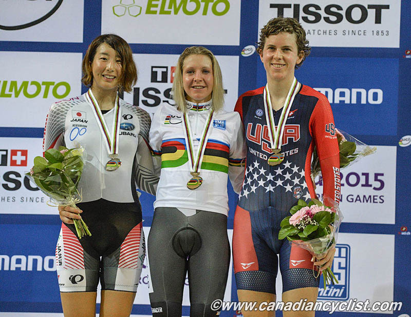 2015 Track World Championships