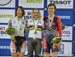 2015 Track World Championships