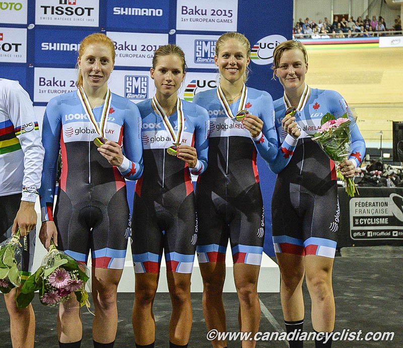 2015 Track World Championships