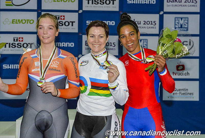 2015 Track World Championships