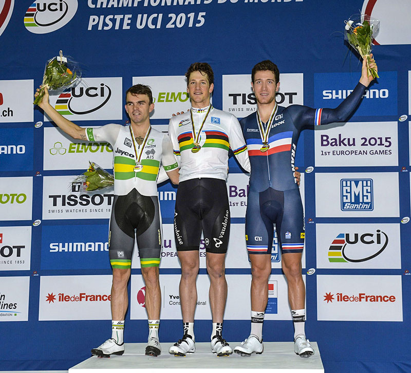 trackworlds