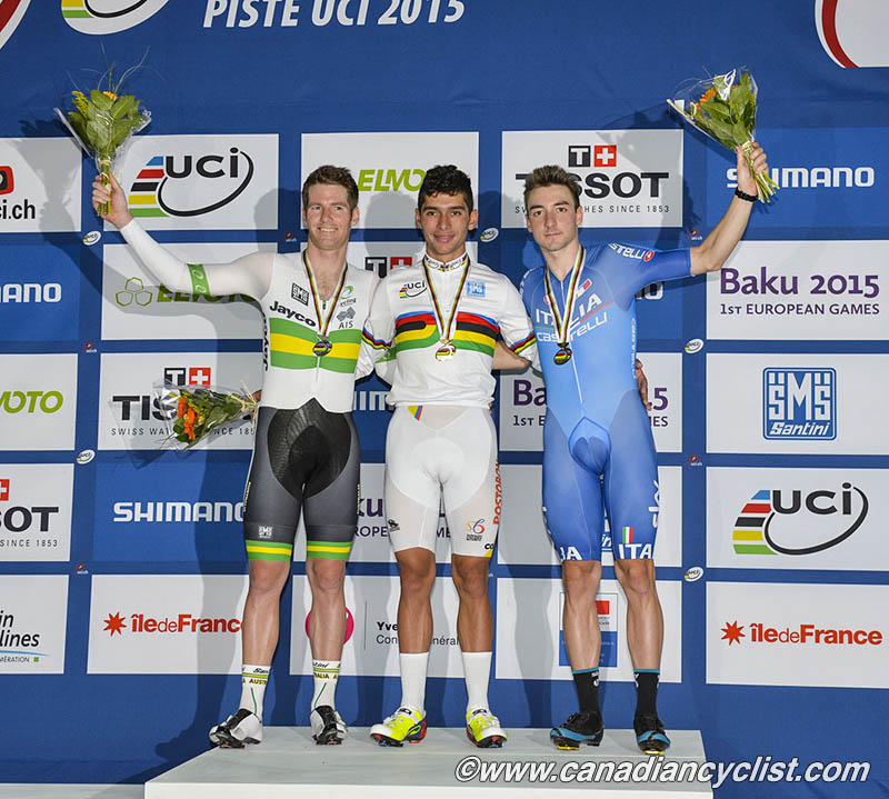 2015 Track World Championships
