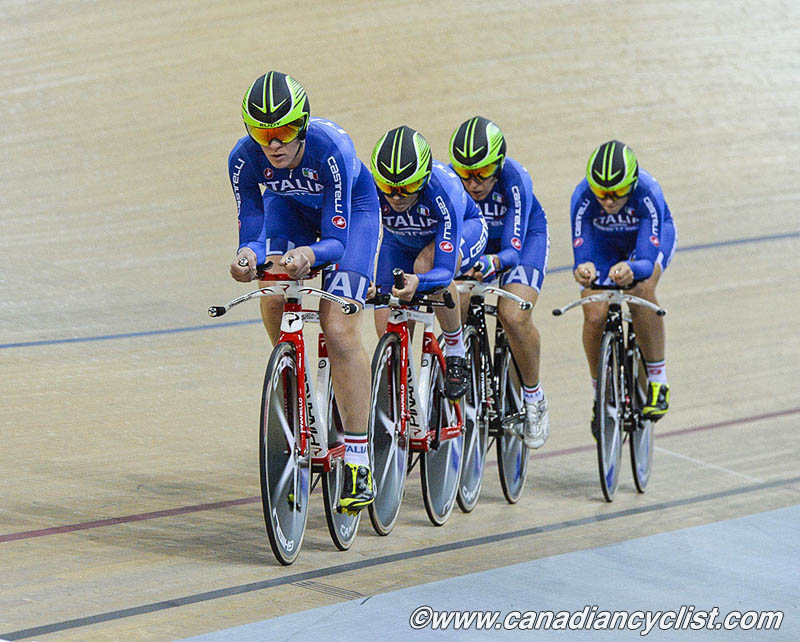 2015 Track World Championships