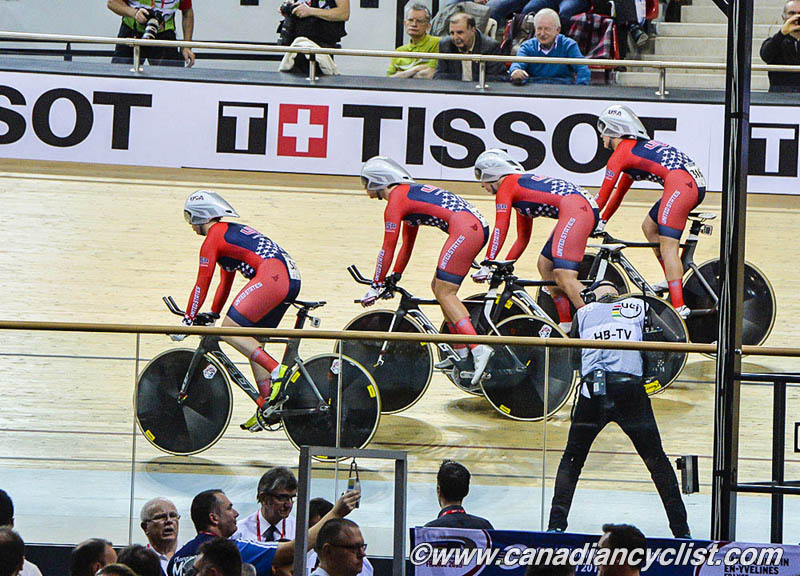 2015 Track World Championships