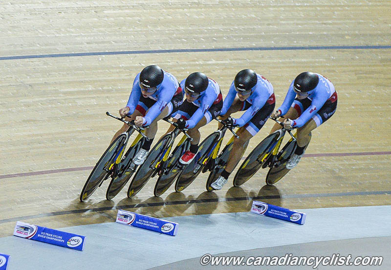2015 Track World Championships