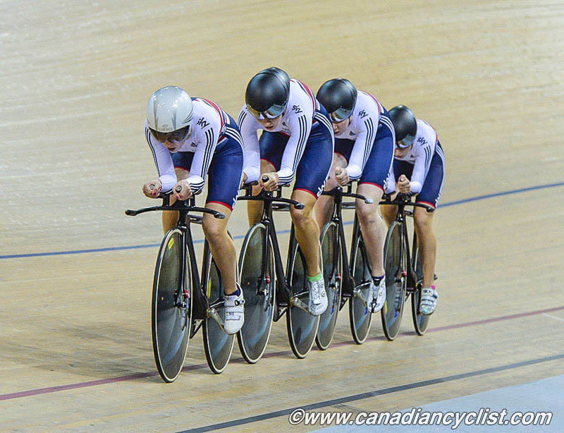 2015 Track World Championships
