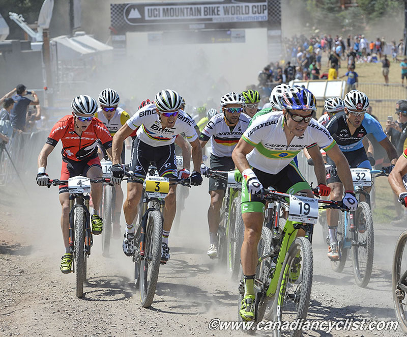 2015 Windham World Cup