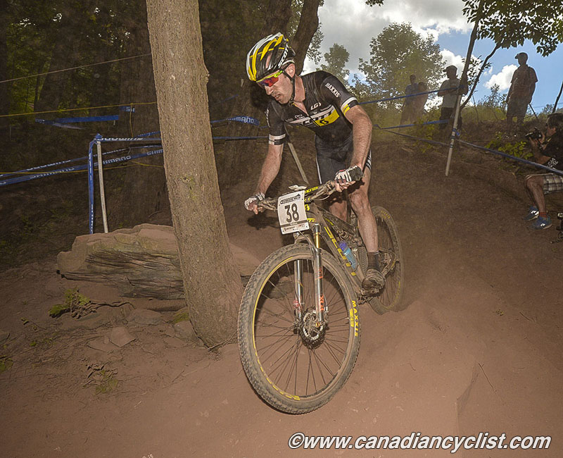2015 Windham World Cup