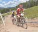 2015 Windham World Cup