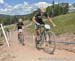2015 Windham World Cup