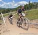2015 Windham World Cup