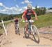2015 Windham World Cup