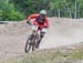 2015 Windham World Cup