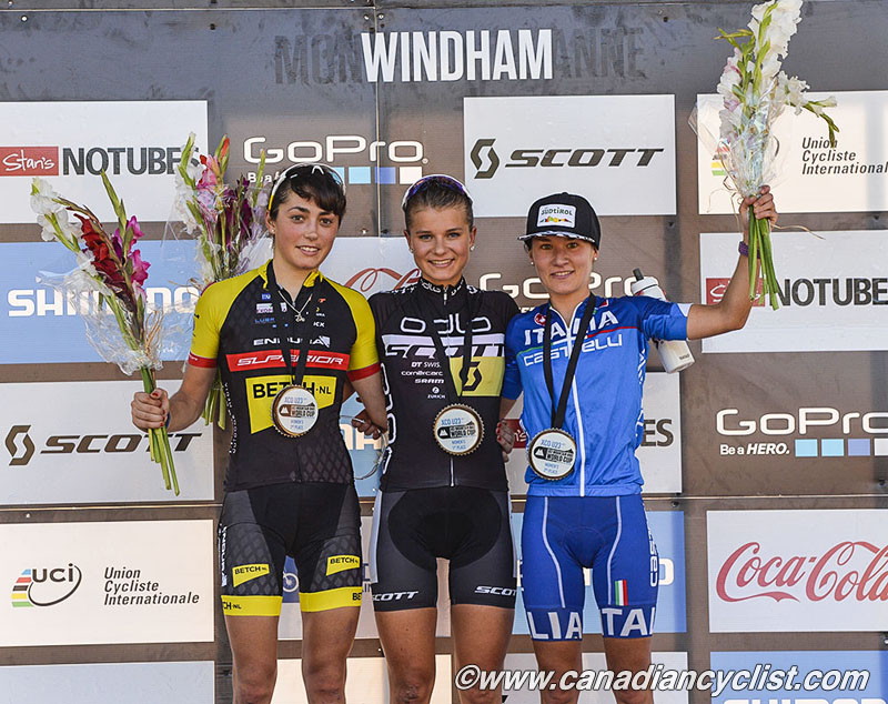 2015 Windham World Cup