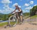 2015 Windham World Cup
