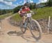 2015 Windham World Cup