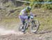 2015 Windham World Cup