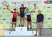 BC