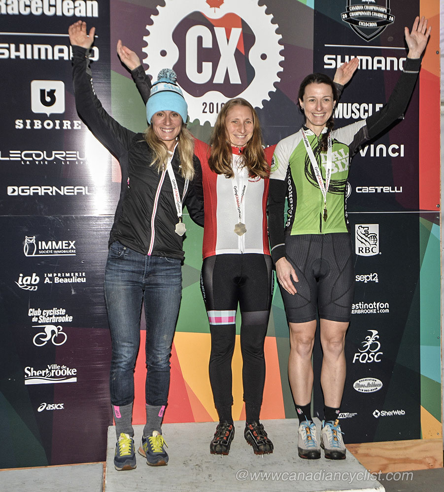2016 Cyclocross Nationals