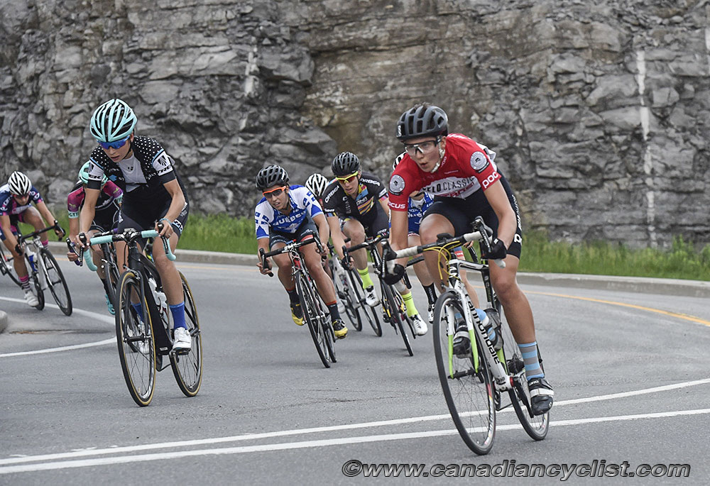 Grand Prix Gatineau