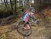 2016 Ontario Cyclocross Championships