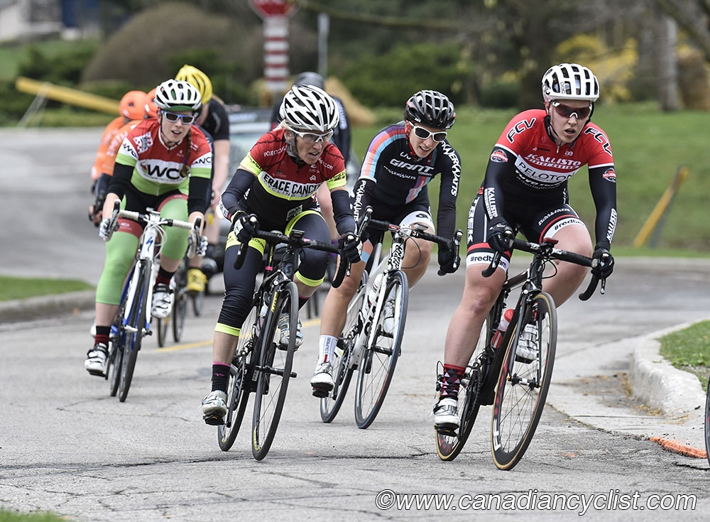 ON