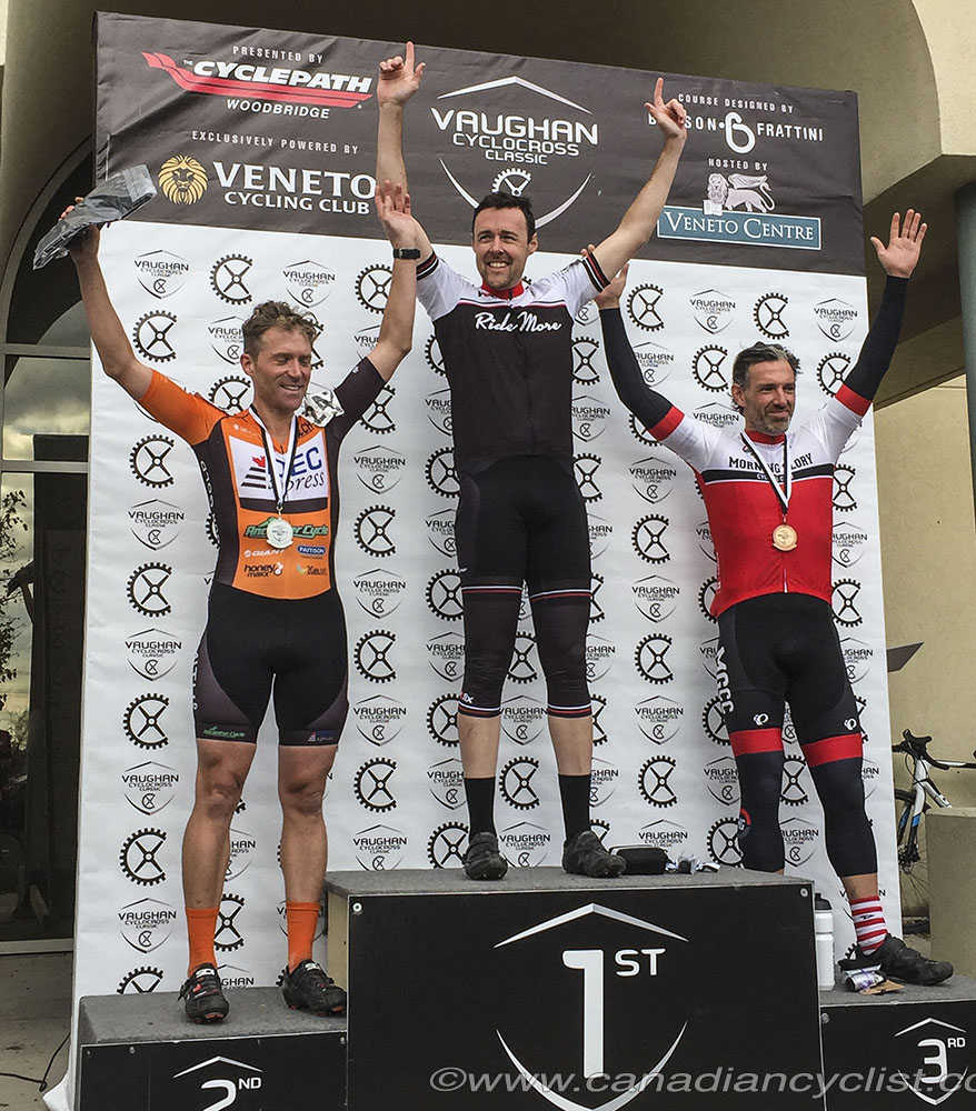 2016 Vaughan Cyclocross Classic