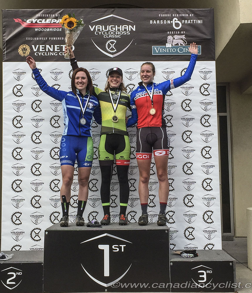 2016 Vaugh Cyclocross Classic