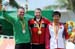 Rio 2016 Paralympic Games