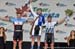 2016 Tour of Alberta