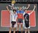 Tour de l Abitibi