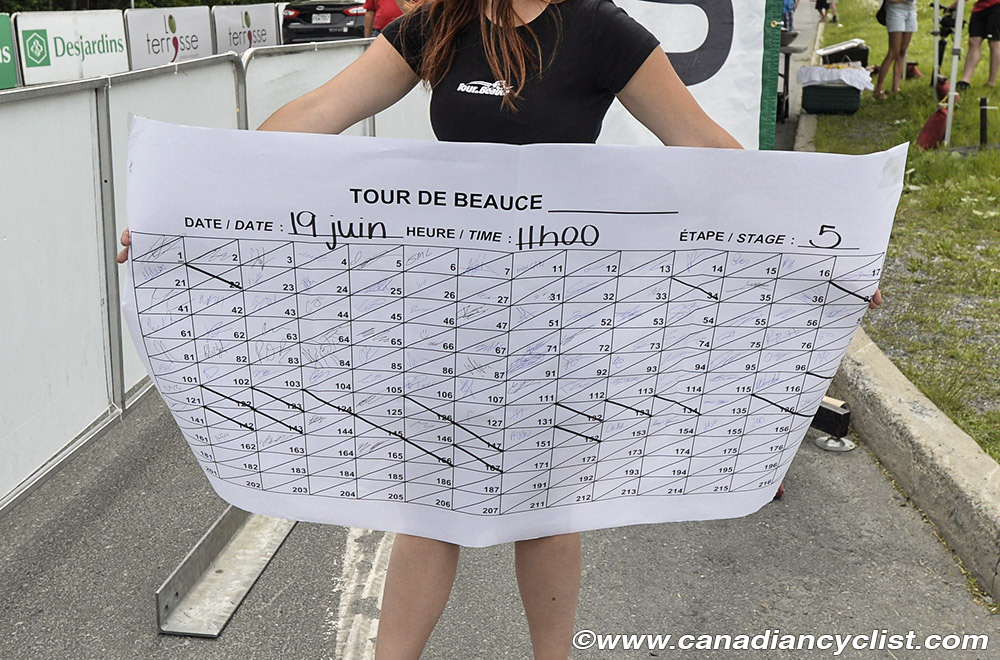 2016 Tour de Beauce
