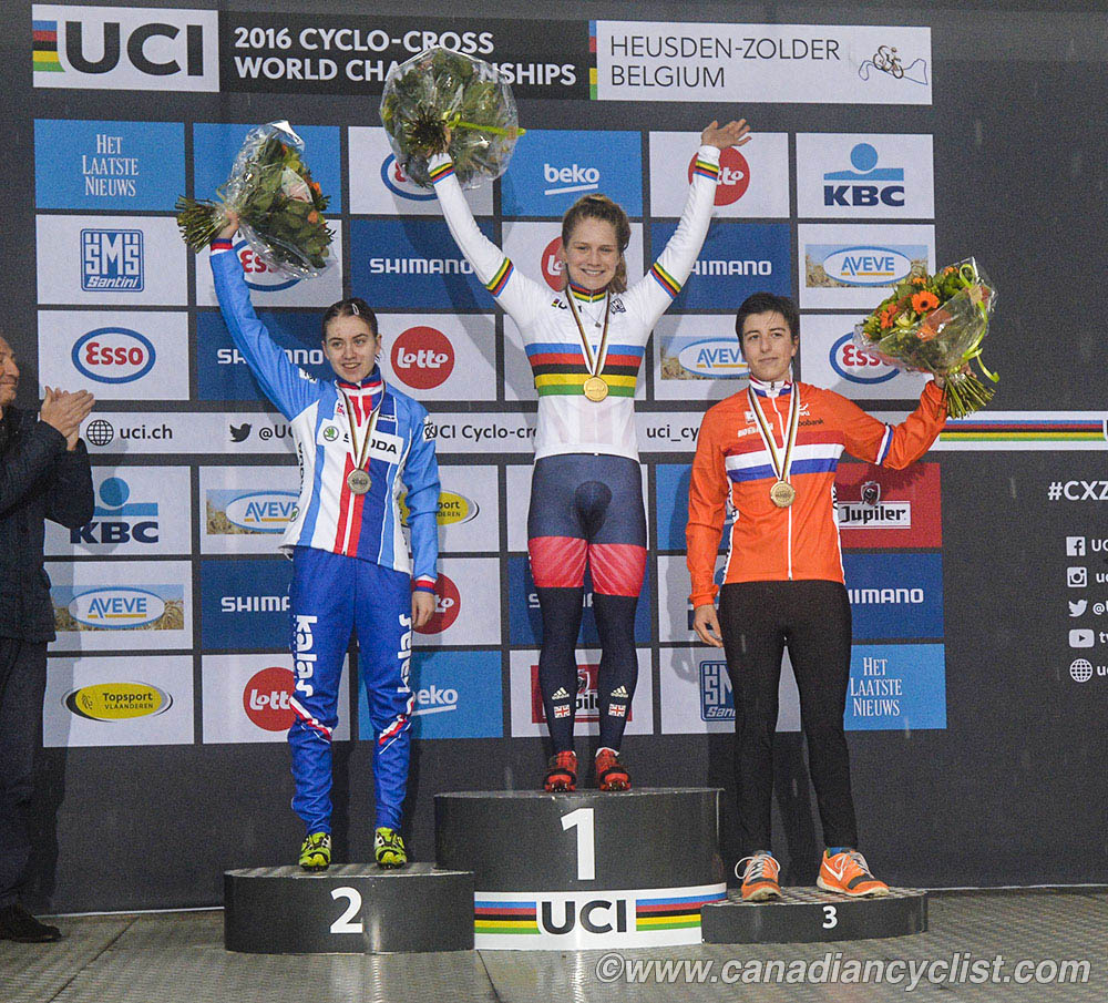 2016 Cyclocross World Championships, Zolder Belgium