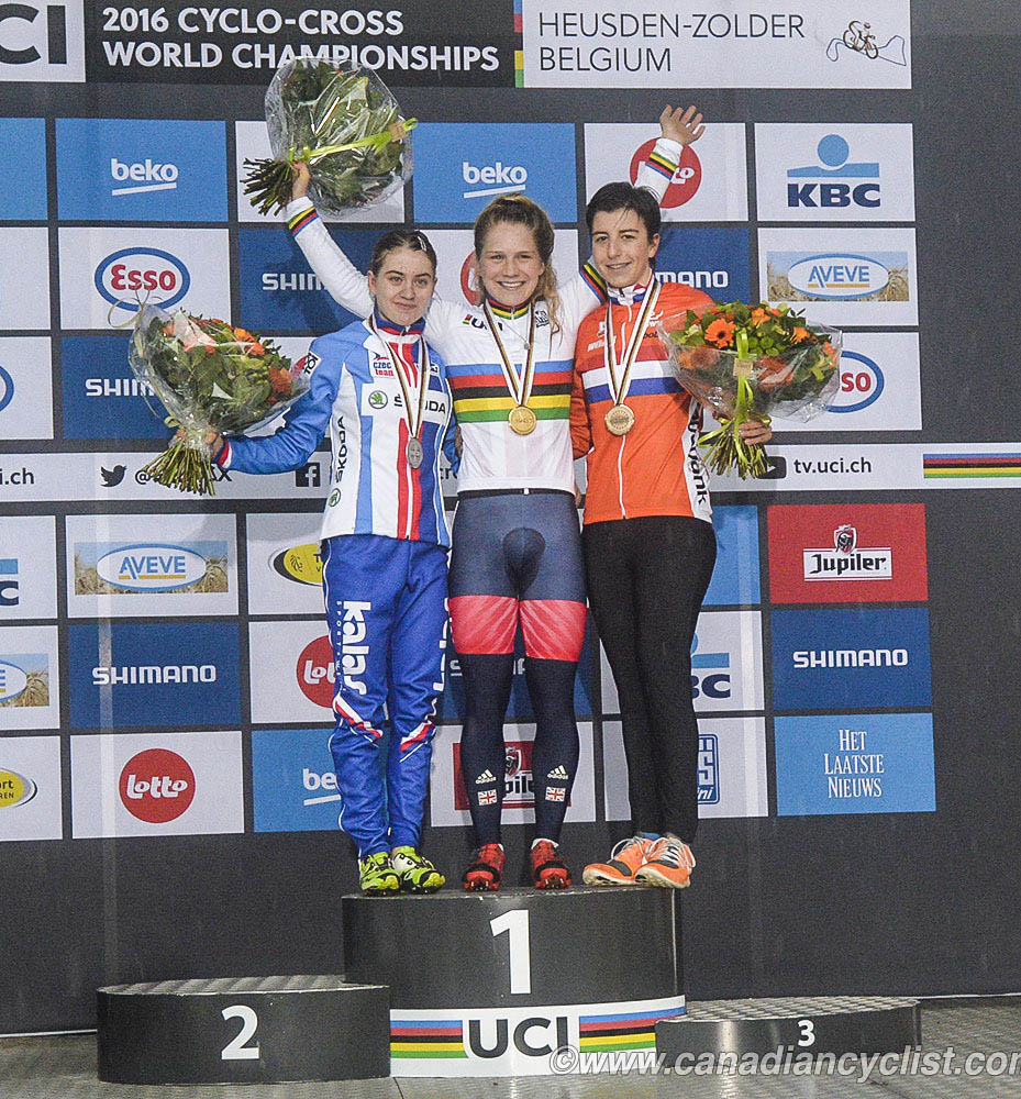 2016 Cyclocross World Championships, Zolder Belgium