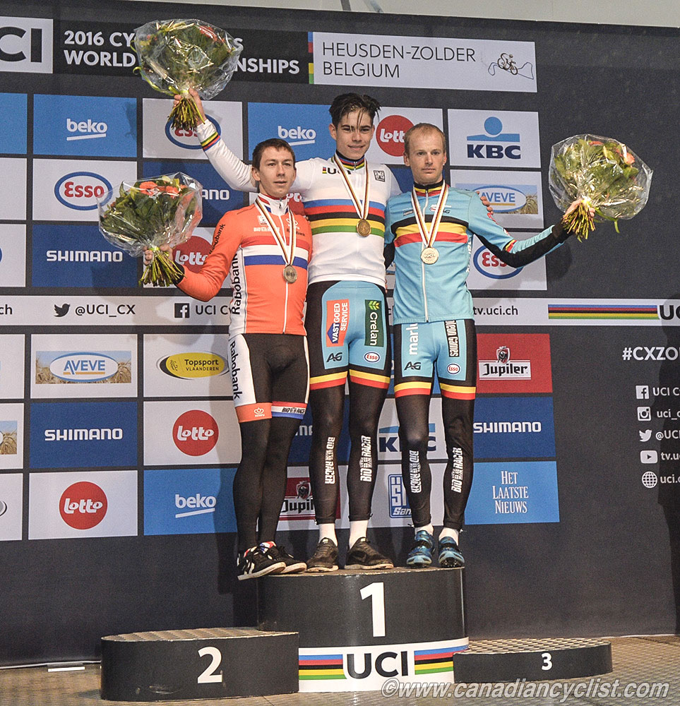 2016 Cyclocross World Championships, Zolder, Belgium