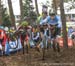 2016 Cyclocross World Championships, Zolder, Belgium