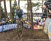 2016 Cyclocross World Championships, Zolder, Belgium