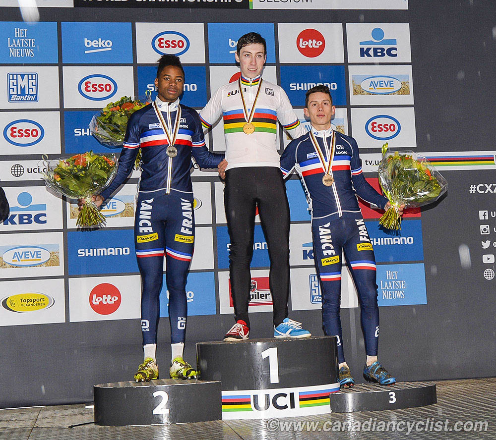 2016 Cyclocross World Championships, Zolder, Belgium
