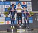 2016 Cyclocross World Championships, Zolder, Belgium