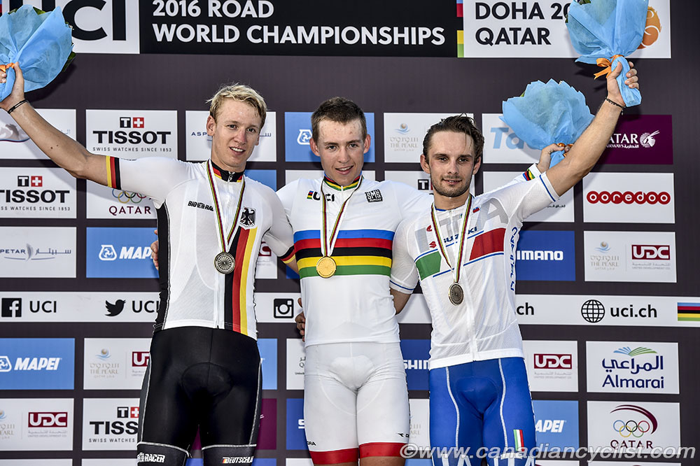 2016 Road World Championships, Doha, Qatar