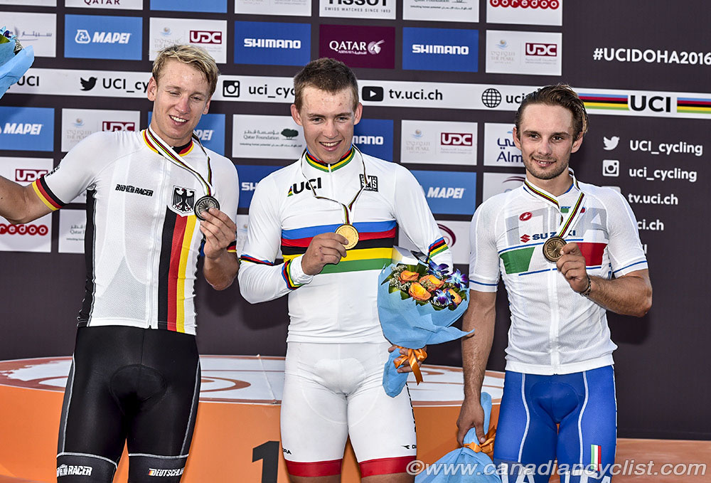 2016 Road World Championships, Doha, Qatar